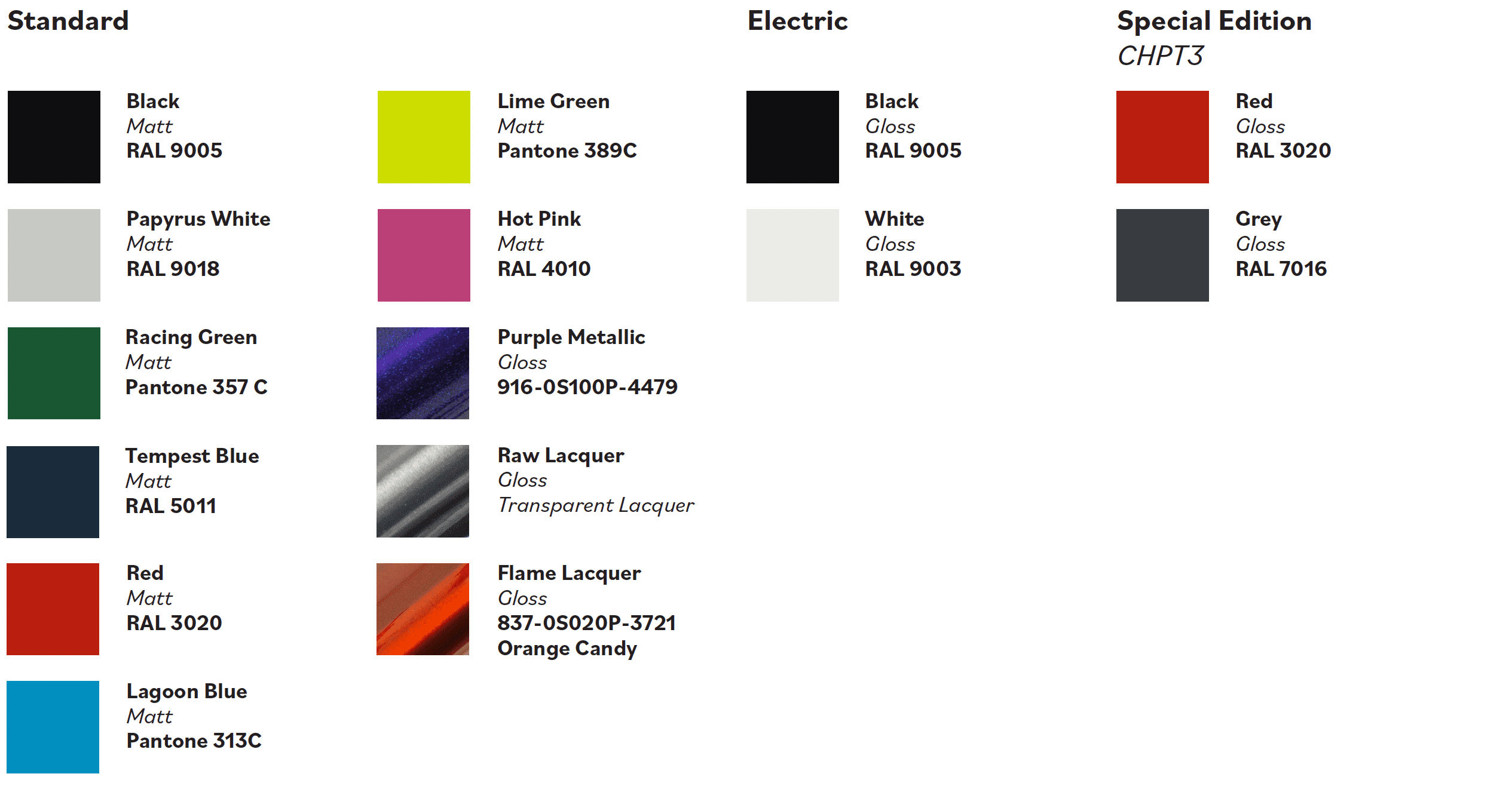 Brompton 2019 Paint Colours