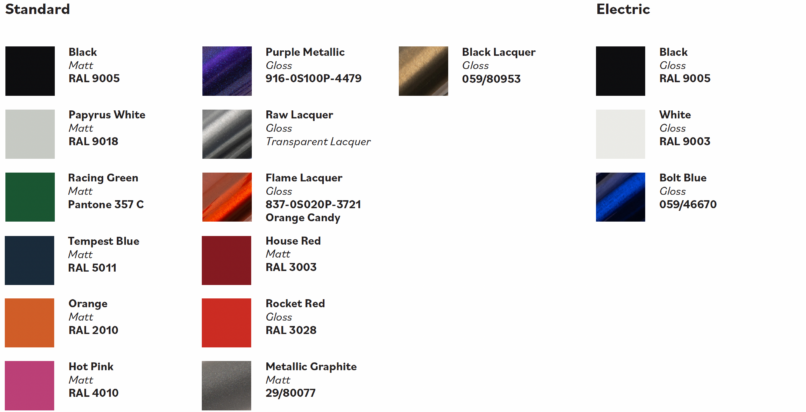 Brompton 2020 Paint Colours